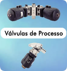 Válvulas de Processo