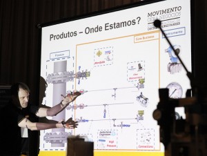 Apresentação de produtos e estratégias – Foto: Luciano Coca Fotografia.