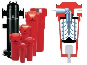 FILTROS OIL-X EVOLUTION