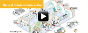 TECNI-AR_Parker_Medical-Solutions-Interactive-new-520px