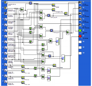 TECNI_AR_Parker_Brasil_PLC_CLP